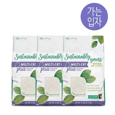써모플란