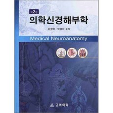 의학신경해부학, 고려의학, 이원택 박경아 공저