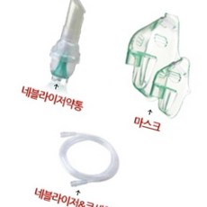 미니 네블라이저 오리지널 키트 흰색줄 분무통 마우스피스, 1개