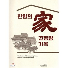 서울역사박물관