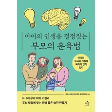 미운네살심플훈육법