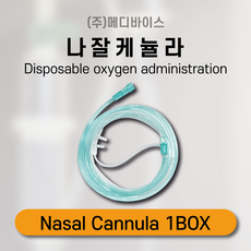 나잘케뉼라