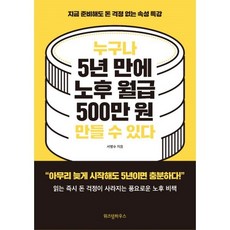 독일500만원