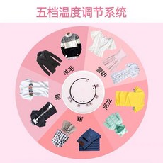 건식다리미스텐바닥