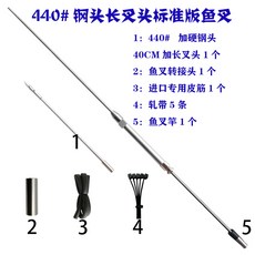 2e402eff427e07eb36b633e1ca3ed33d306019aa3130dab35cbcb1d49a05.jpg