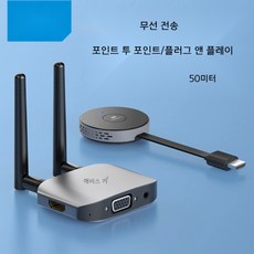 모니터hdmi무선수신기
