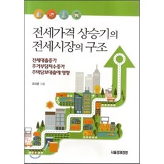 전세가격 상승기의 전세시장의 구조 : 전세대출증가/주거부담지수증가/주택담보대출에 영향