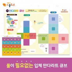 스쿨토리 New 만다라트큐브(A3) 마일리지 스티커set (4장) 1078896, 단품