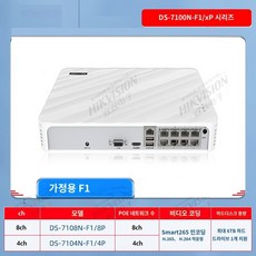 하드디스크레코더 1TB 2TB 4ch 8ch CCTV레코더 NVR 모니터링 POE 보안장비 HIKVISION, 단품 - nvr4ch