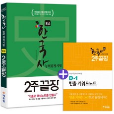 에듀윌2주끝장한능검