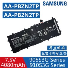 aa-pbzn2tp