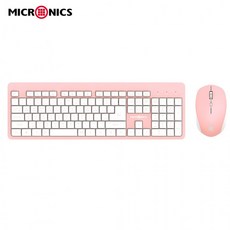 manickm530