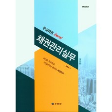 부실채권매각