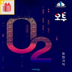 china어린이여자아이방캐노피꾸미기북유럽공주인테리어