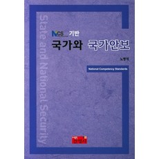 국가안보자전거종주