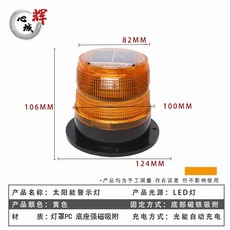 항공교통통신정보