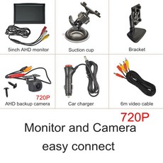 1280차량용모니터