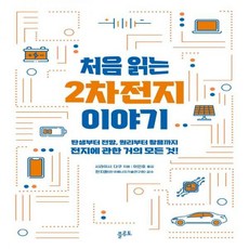 2차전지만드는기계에들어가는부품