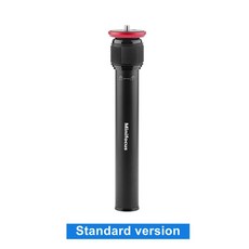 sel-ct1300m