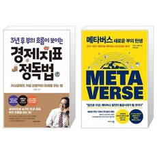 경제지표정독법