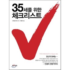 스캇스케일965