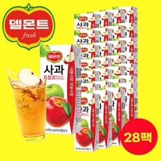 코스트코미니델몬트