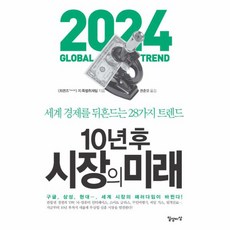10년후미래