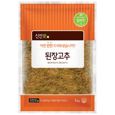 고추된장장아찌