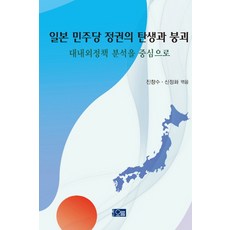 민주당