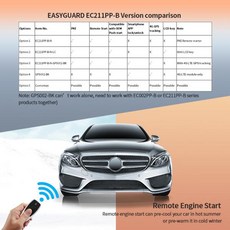 이지가드 플러그 앤 플레이 자동 시동 OEM 푸시 단추 포함 15-18 벤츠 C 클래스 W205 16-19GLC X253 14-1, 1개, 03 14-17 S CLASS W222