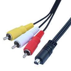 3rcahdmi
