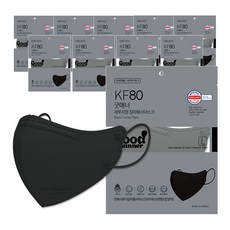[굿매너] KF80 새부리형 컬러 마스크 대형 50매 5컬러 여름용, 5매입, 10개, 블랙