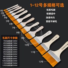 메인보드세척