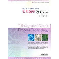 공정무역축구공