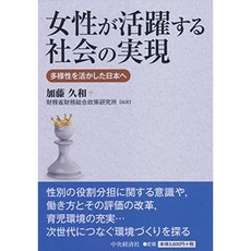 여성이 활약하는 사회의 실현, 단일옵션