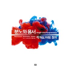 분노와 용서:적개심 아량 정의, 뿌리와이파리