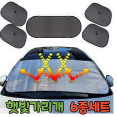 햇빛가려보게