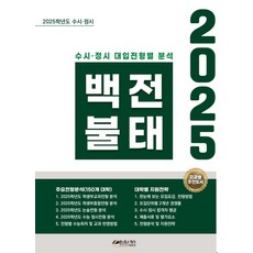 2025 백전불태