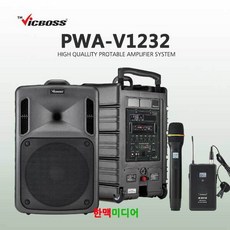 ch1232