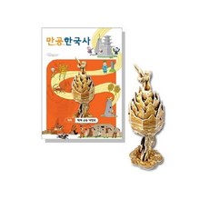 백제금동대향로