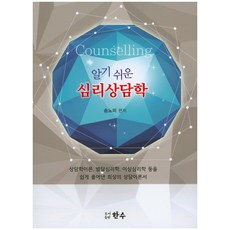 한수웅