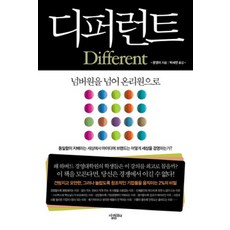 런투리드문진미디어