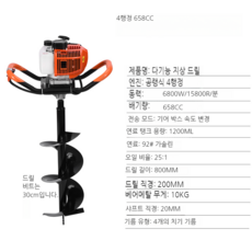 국제경운기