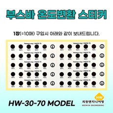 온도스티커욕조