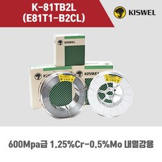 cl1b