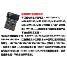 b569f431c01223db630998ce46efd2eefd8277429df83ede44f1188c282a.jpg