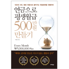 독일500만원