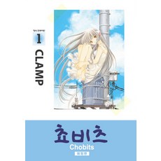 쵸비츠