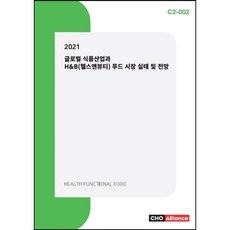 2021글로벌식품산업h&b(헬스앤뷰티)푸드시장실태및전망