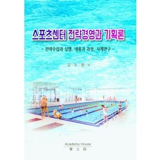 경영전략과기획실무